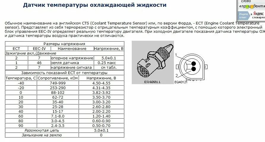 Датчик показания температуры ВАЗ 2110. Схема датчика температуры охлаждающей жидкости ВАЗ 2110. Таблица температурного датчика ВАЗ 2114. Параметры датчика температуры ВАЗ 2114.