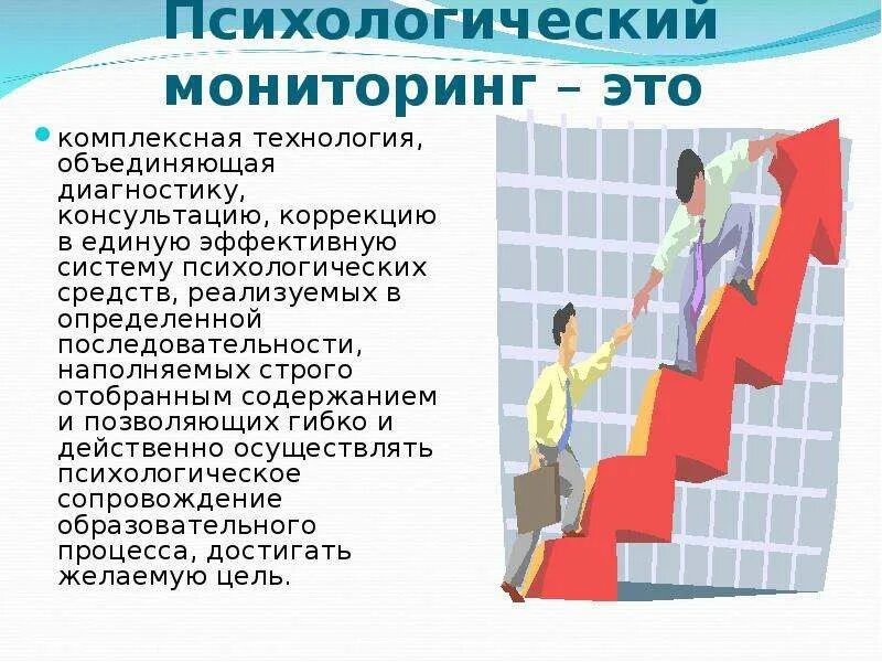 Психологический мониторинг. Мониторинг это в педагогике и психологии. Психологический и педагогический мониторинг. Мониторинг психологический 11 класс.