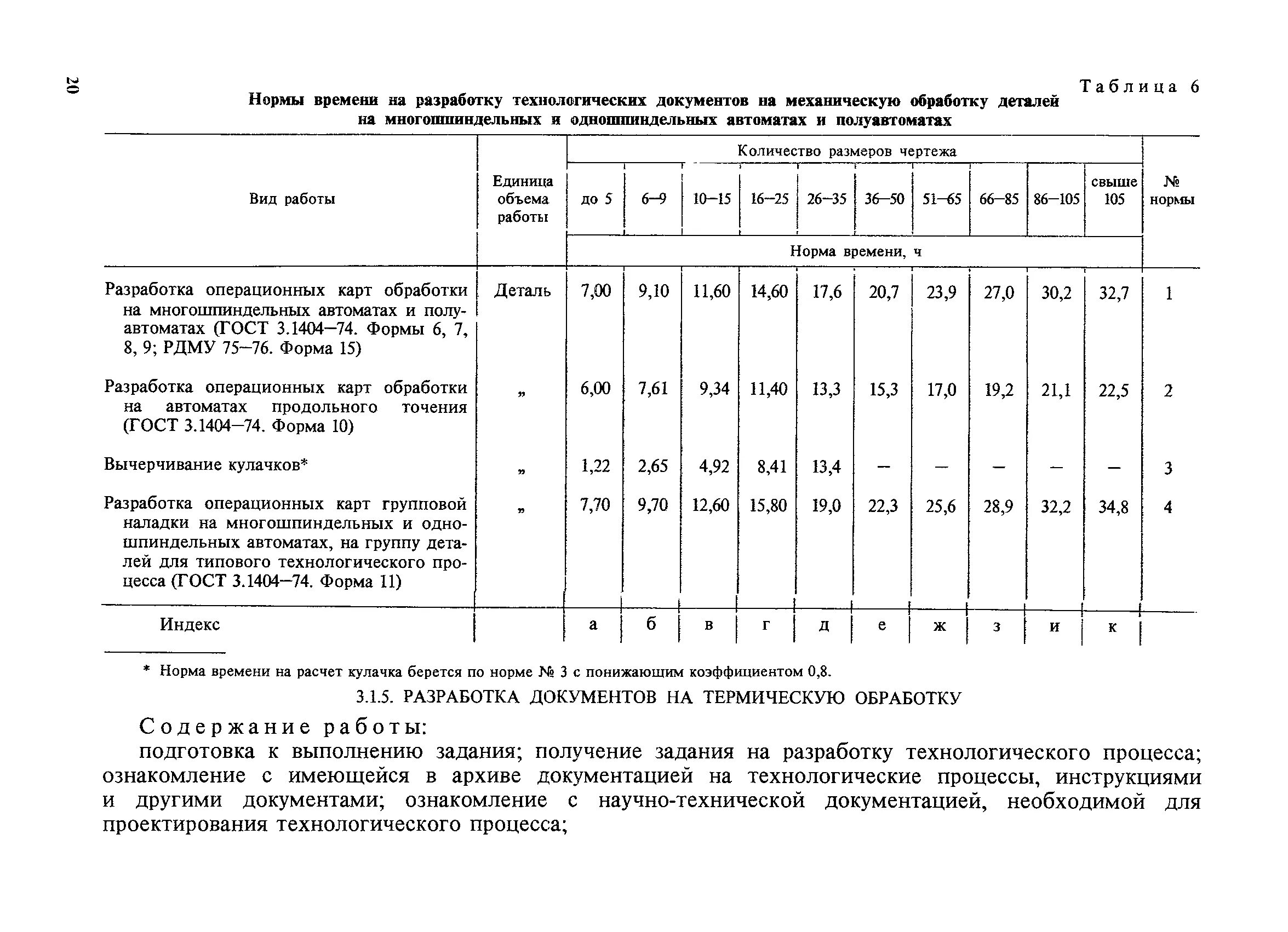 Нормы времени технологической операции. Нормы времени на разработку технологического процесса. Типовые нормы времени. Нормативы времени на разработку инженерного документа. Нормы времени на обработку документов.