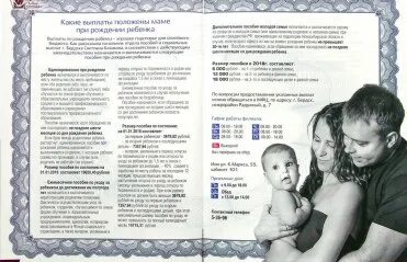 Пособия отцам