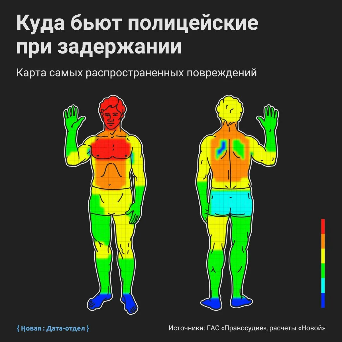 Почему бить можно. Самые больные места. Самые болезненные места для тату. Больные места для удара. Самые болезненные места для удара.