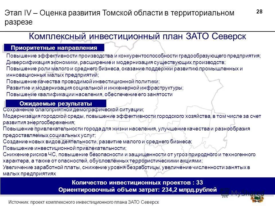 Инвестиционные проекты томской области