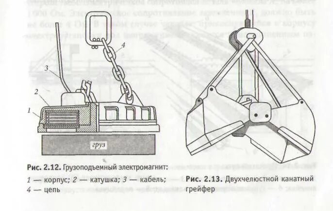 Построить электромагнит подъемную силу которую можно регулировать. Крановый подъемный электромагнит схема. грузоподъемный электромагнит м23а схема подключения. электромагнит для крана чертеж. двухчелюстной грейфер схема.