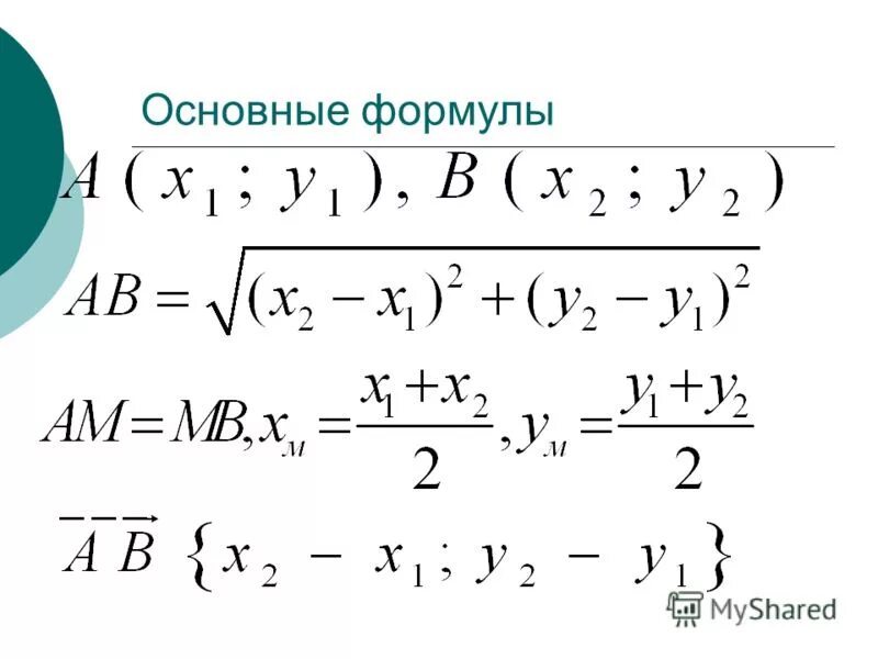 Понятие вектора. Операции над векторами в координатной форме. Скалярное произведение векторов через угол. Формулы для векторов 11 класс. Действия над векторами таблица.