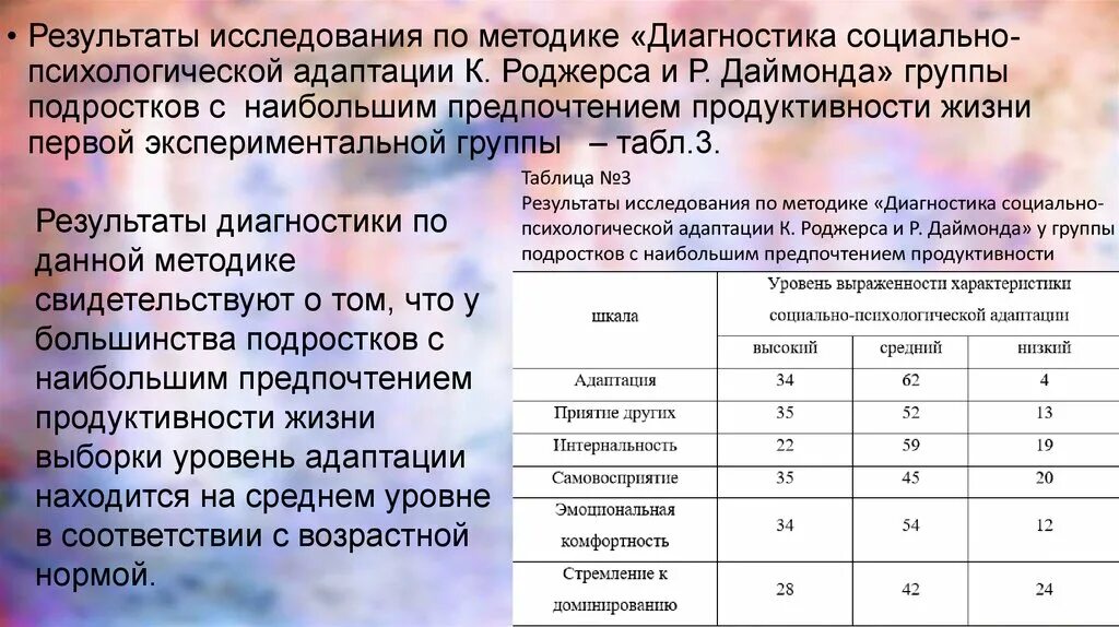 Психологическая адаптация тест. «Диагностика социально-психологической адаптации» (Роджерс-Даймонд. Результаты социально-психологической адаптации. Диагностика социально-психологическую адаптацию. Степени адаптации в психологии.