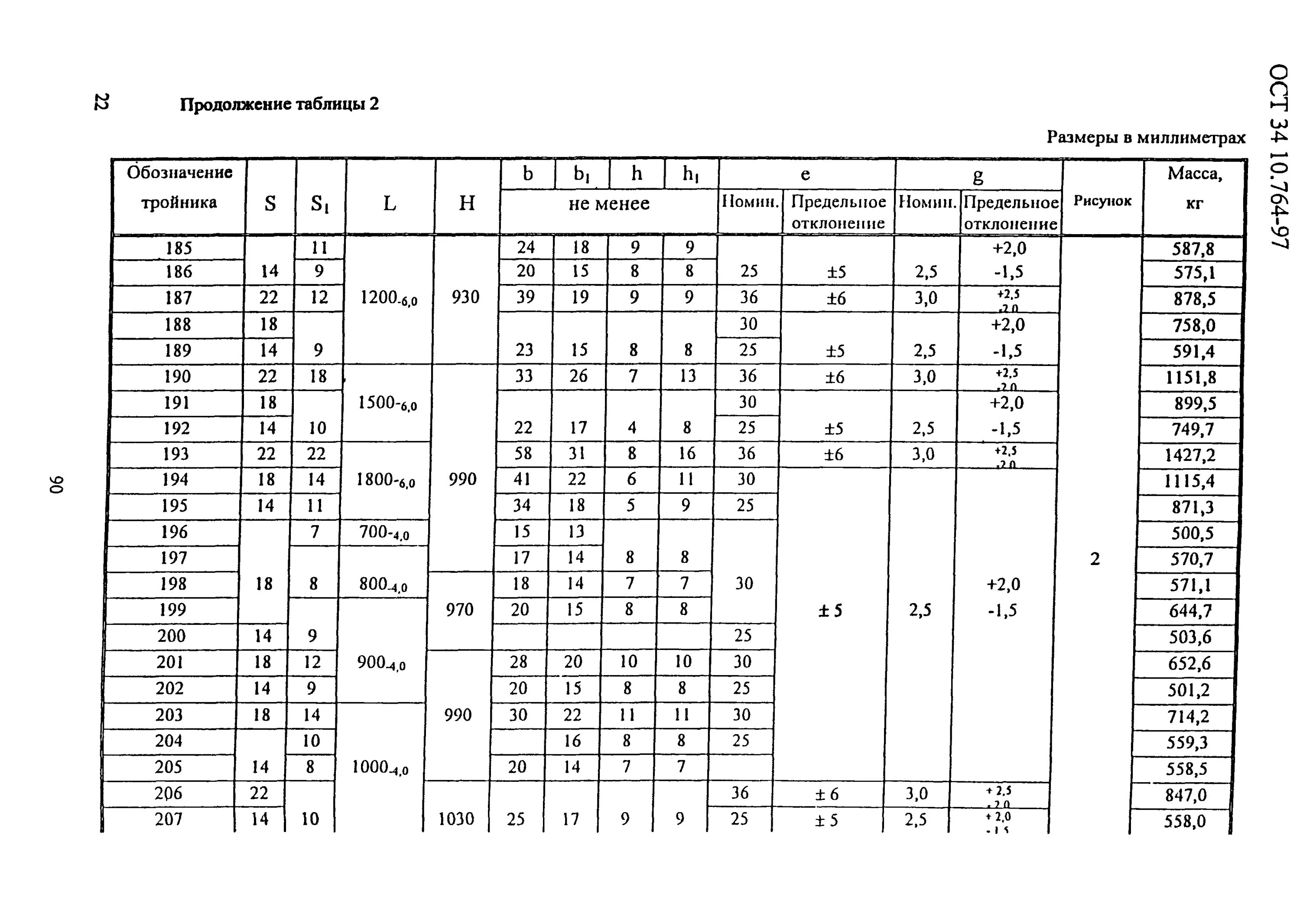 Ост 764. Обозначение тройника по ГОСТУ. Тройник переходной 630*14-4426×12-2,5 085 ОСТ 34.10 764-97. Расточка тройников СТО 34 10.764-98 сварка с подкладным кольцом.