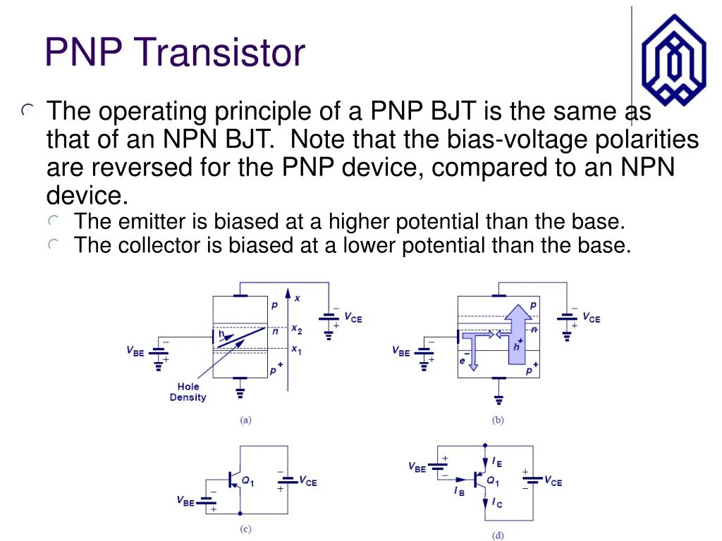 Транзистор NPN И PNP разница. ПНП И НПН транзисторы. PNP NPN транзисторы. PNP И NPN транзисторы схемы.