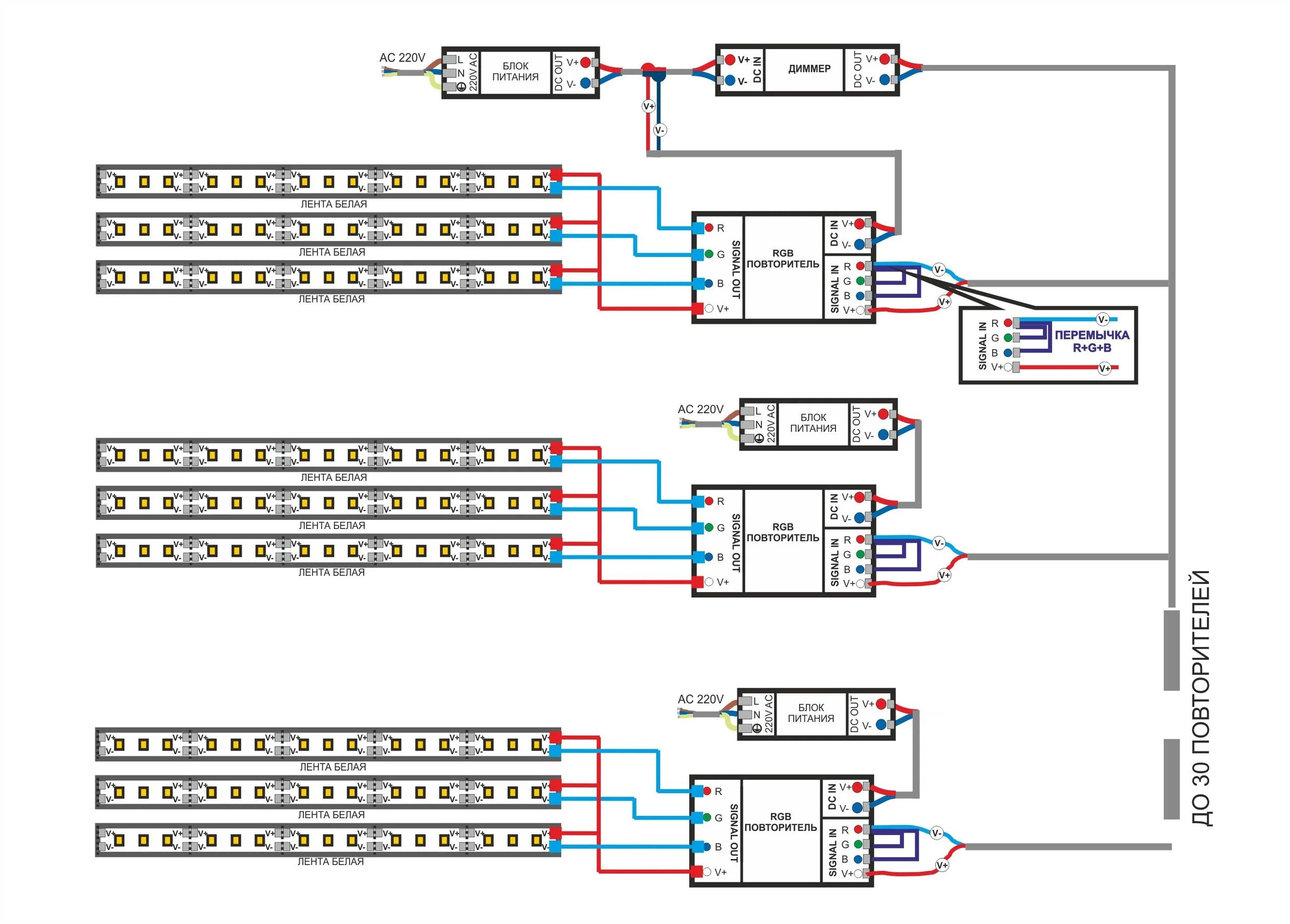 Подключение двух светодиодов. Схема соединения светодиодной ленты 220 v. схема монтажа светодиодной ленты 12в. схема подключения led ленты с выключателем 220в. схема подключения двухцветной светодиодной ленты.