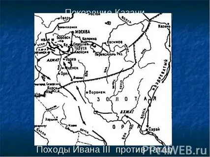 Карта походов ивана 4