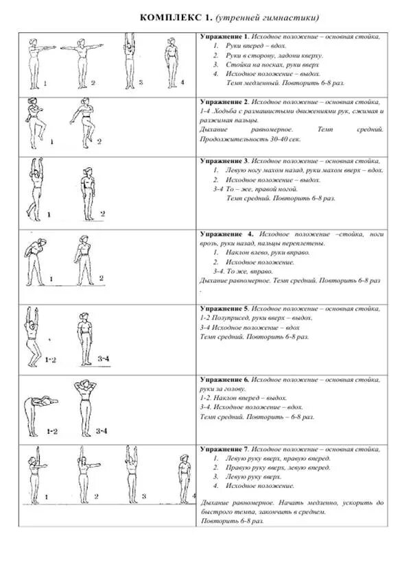 Утренняя гигиеническая гимнастика комплекс упражнений таблица. Угг упражнения по физкультуре таблица. Комплекс упражнений утренней гимнастики( написать 10 упр.). Комплекс угг Утренняя гигиеническая гимнастика таблица. Утренняя гимнастика последовательность выполнения упражнений