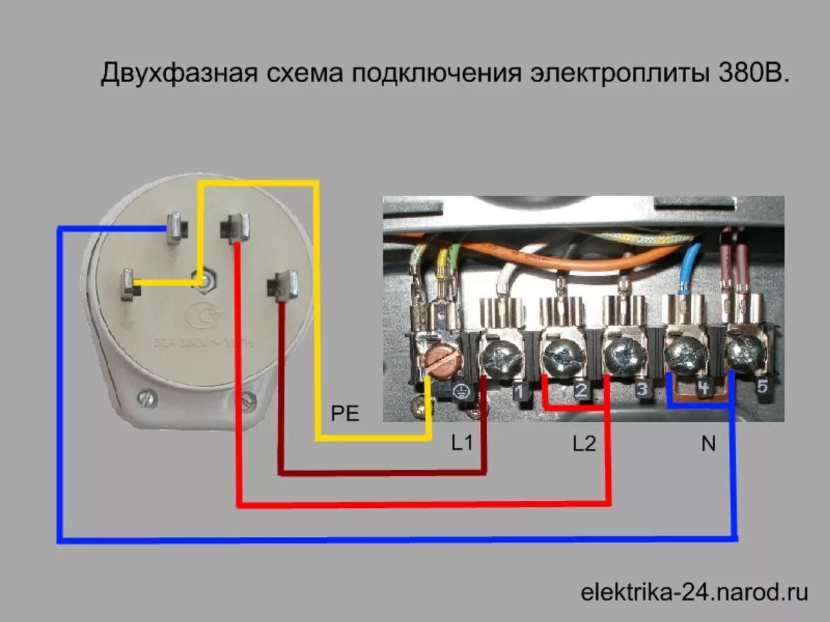 Как подключить плиту дома