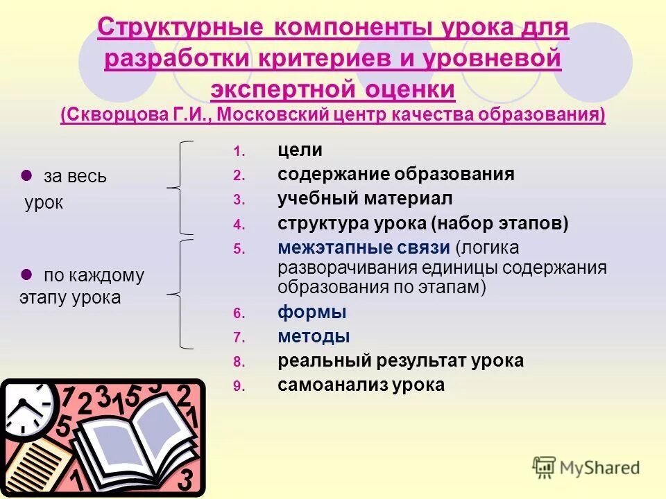 Дидактические единицы примеры. Наименьшая единица урока. Дидактические единицы урока. Дидактические единицы в химии. Единица содержания.