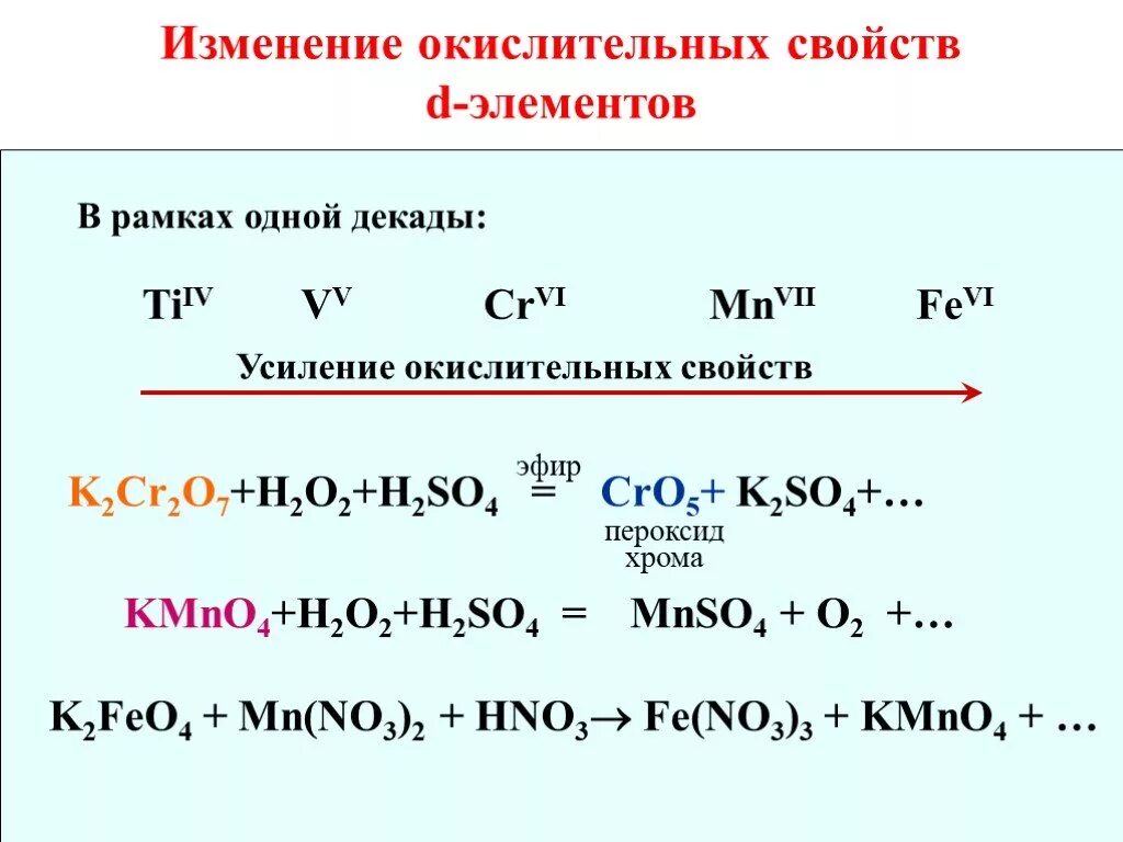 Декады d элементов. Усиление окислительных свойств ионов. K2feo4 разложение. Примеры реакции feo. Реакция d n