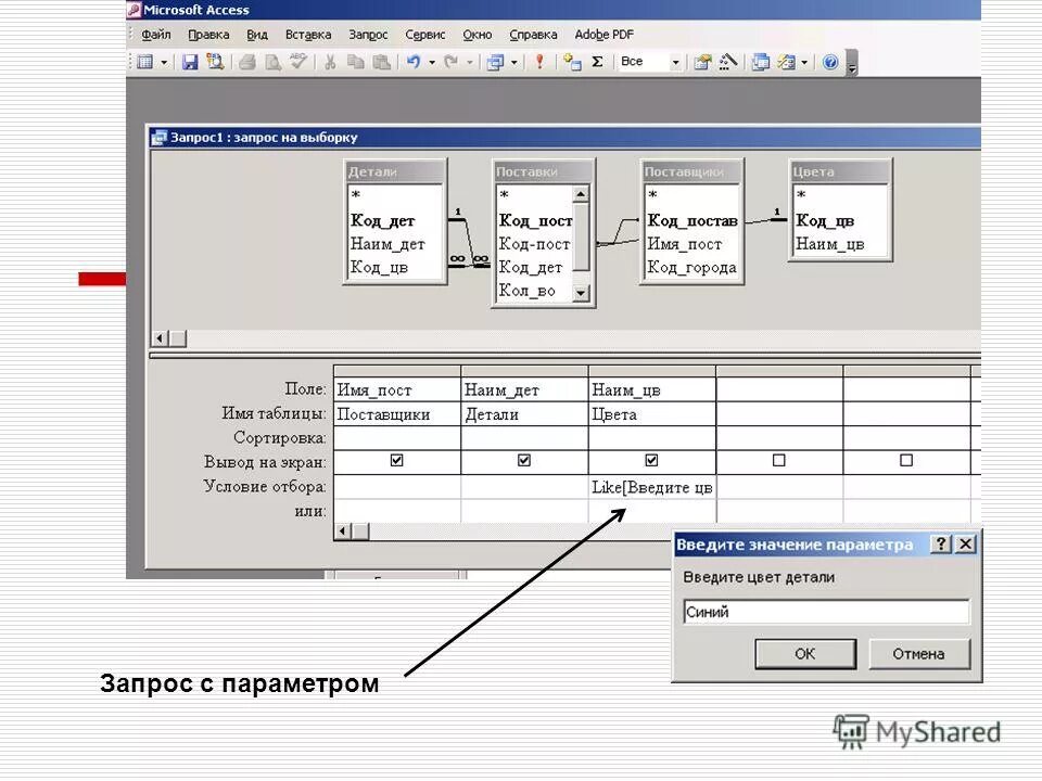 Перекрестный запрос в access. Тема для курсовой по базам данных. Запрос с параметром в access как. Запросы в субд access c параметром. Введите значение параметра.