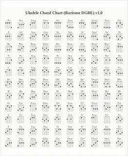 Chord s