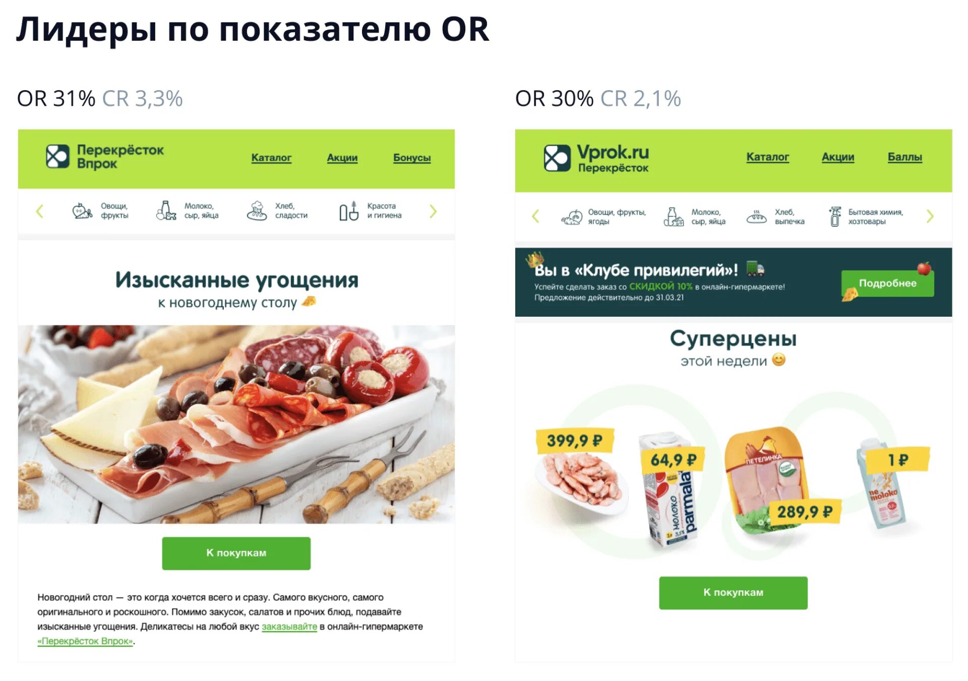 Заказать продукты в перекрестке. VPROK перекресток. Впрок ру перекресток. VPROK промокод.