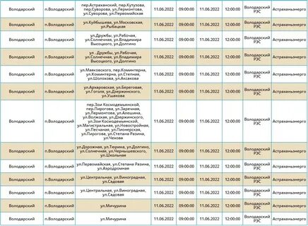 Номер телефона володарского