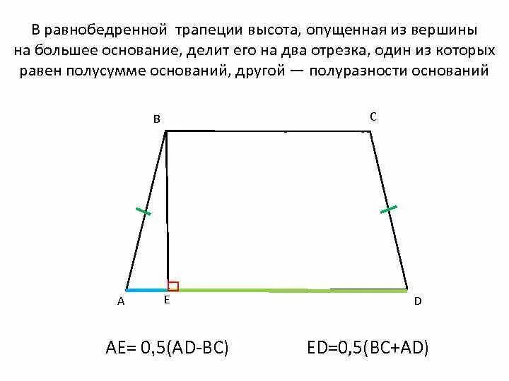 Высоты равнобедренной трапеции опущенные на основание