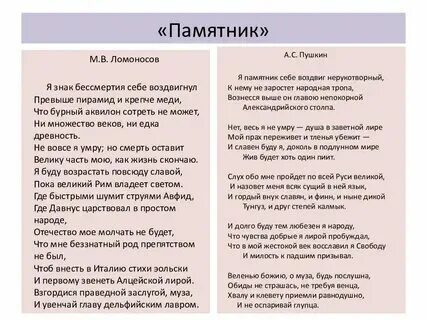 Краткий анализ стихотворения памятник державина