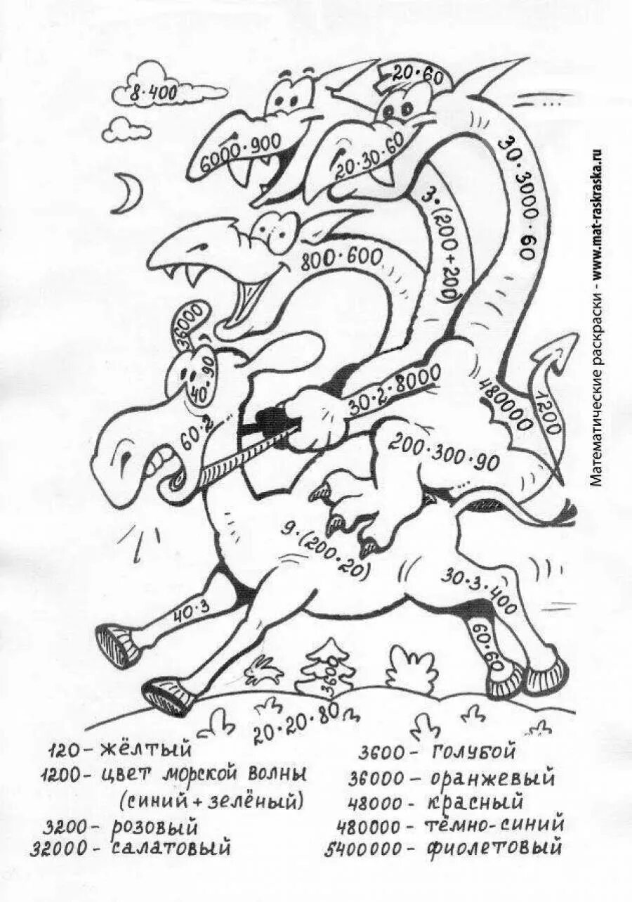 Математические рисунки 3 класс. Раскраска внетабличное умножение и деление 3 класс. Раскраска умножение и деление. Математические раскраски умножение и деление. Раскраска математика умножение.