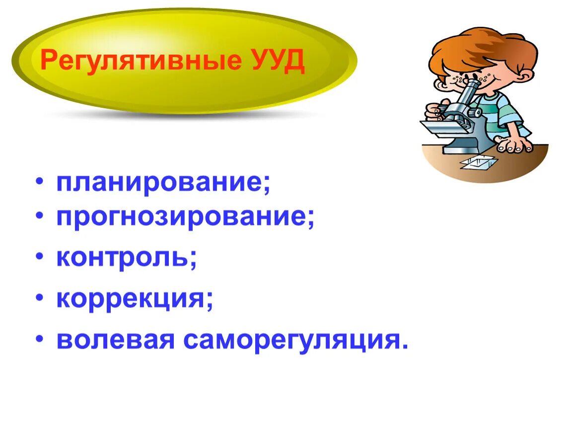 Результаты регулятивных ууд. Регулятивные ууд саморегуляция. регулятивные ууд коррекция. егулятивным ууд. приемы формирования регулятивных ууд.