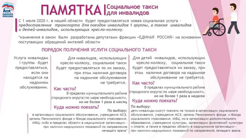24 дня по уходу за ребенком инвалидом