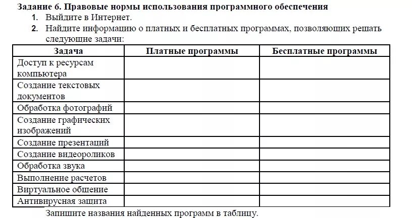 Выполнение расчетов платные программы. Заполнить таблицу «платное и бесплатное программное обеспечение».. таблица платное и бесплатное программное обеспечение. правовые нормы использования программного обеспечения таблица. доступ к ресурсам компьютера платные и бесплатные программы.