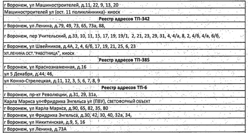 Отключение света Воронеж. Отключение электричества Воронеж. Отключение света в Воронеже сегодня Центральный район. Плановое отключение света рикол.