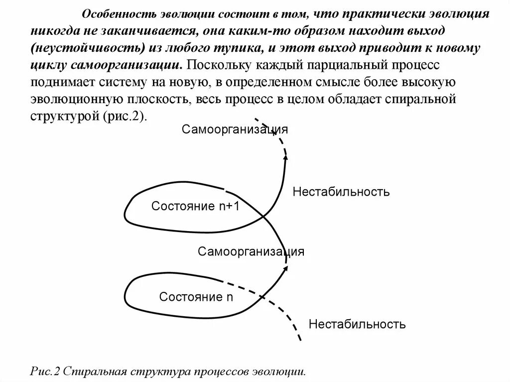Эволюция никогда не заканчивается версии. Эволюция никогда не заканчивается. эволюция никогда не заканчивается картинки. клетка эволюция никогда не заканчивается покупки. эволюция никогда не заканчивается полное дерево.
