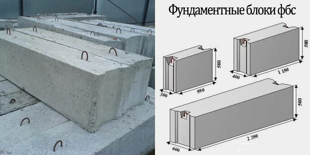 Какой размер бетонных блоков. Блок ФБС 2400х600х400. Блоки ФБС 300х600х2400. Фундаментный блок ФБС-6-3-3. Блок ФБС 24-4-6.