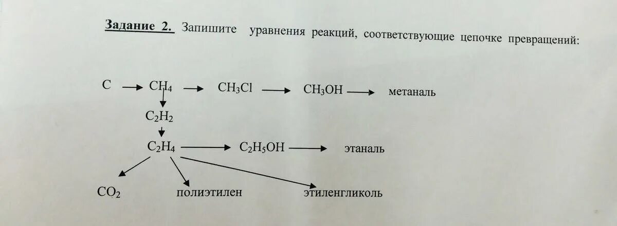 Цепь алкенов