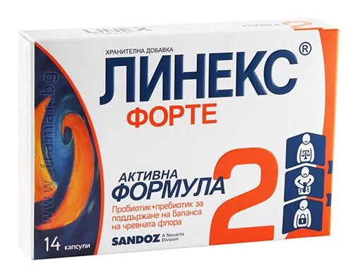 Линекс аналоги список. Линекс. пребиотики линекс форте. линекс и линекс форте. линекс форте форте.