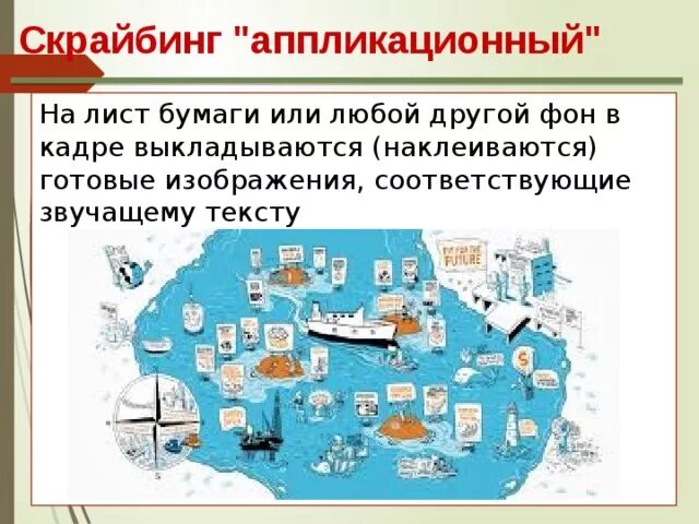 Скрайбинг для дошкольников речевое развитие. Скрайбинг для дошкольников. технология скрайбинг в доу. аппликационный скрайбинг для дошкольников. скрайбинг магнитный.