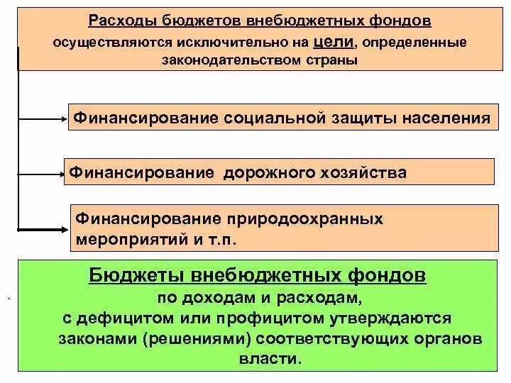 March 10, St. Petersburg residents will receive free online access to the archiv