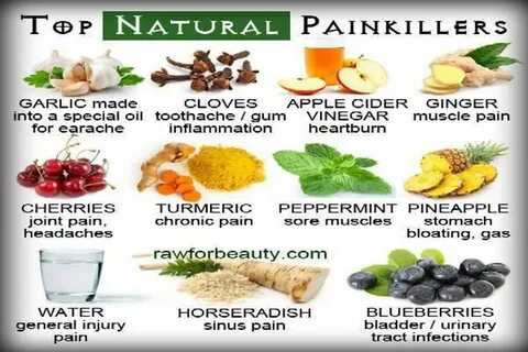 Pain fruit