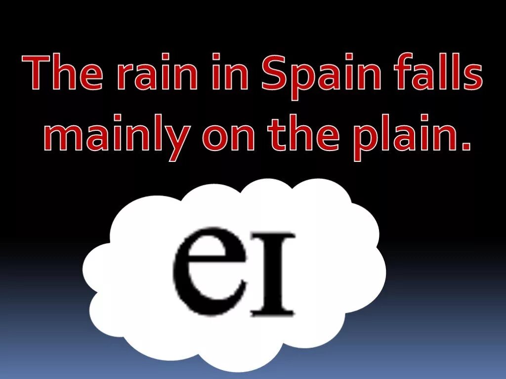 Гравити фолз ноты для фортепиано. Gravity falls - opening theme // ukulele tabs. Falling main. Jaidene veda – wanderlust. Brad breeck vietnam.