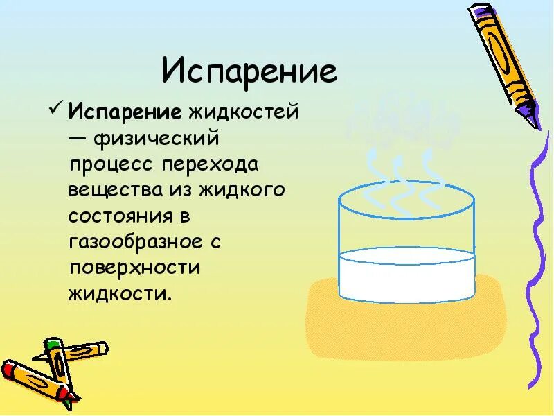 Кипение испарение жидкостей. Испарение это в физике. Испарение жидкостей физика. Процесс испарения. Процесс испарения воды.