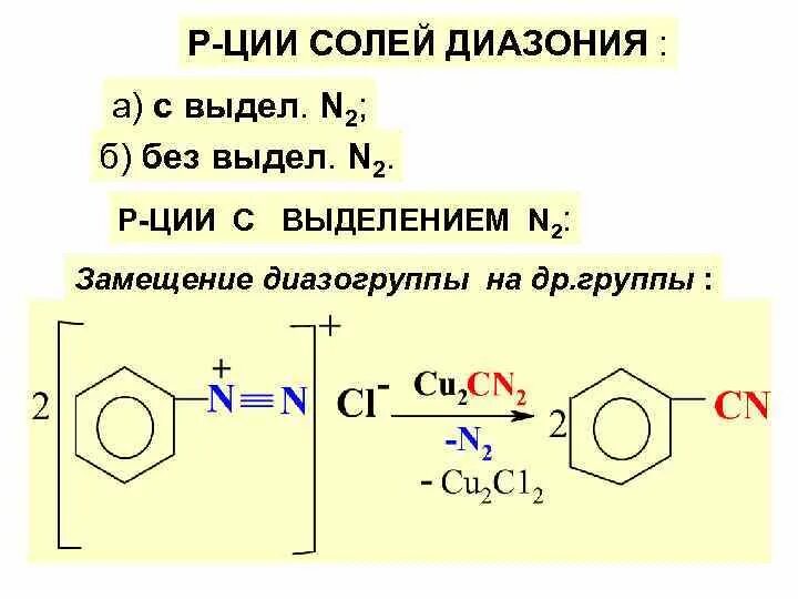 Выделение азота реакция. Соли диазония реакции. Реакции солей диазония с выделением азота. Реакции солей диазония без выделения азота. Соли диазония реакции с выделением азота.