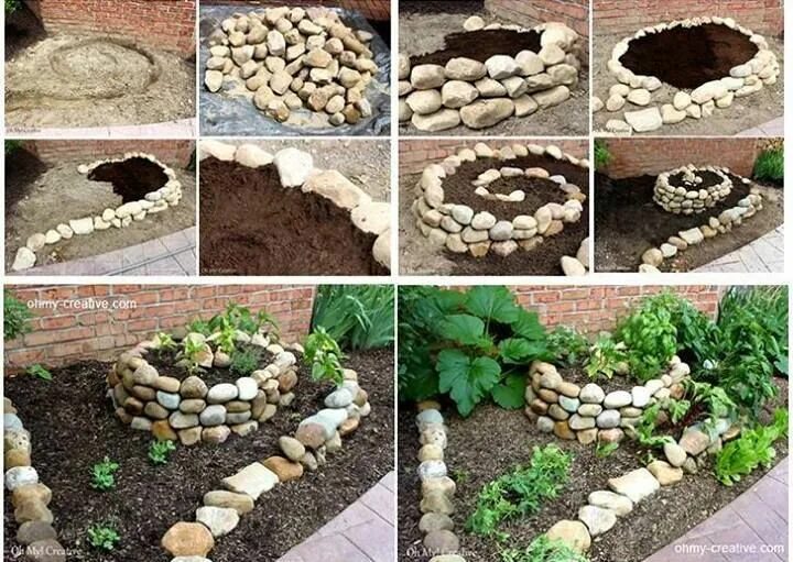 Клумбы panosundaki Pin Bahçe projeleri, Ön bahçe düzenlemesi, Garden cottage