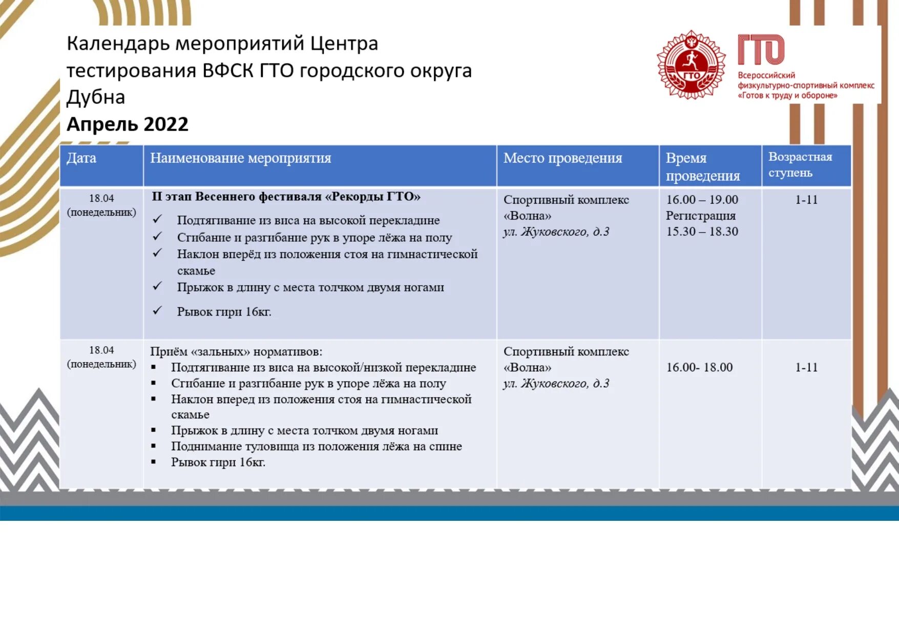 Расписание гто 2024. Центр тестирования ГТО. Расписание центра тестирования ГТО. Календарь мероприятий. Форма заявки на прохождения тестирования ГТО.