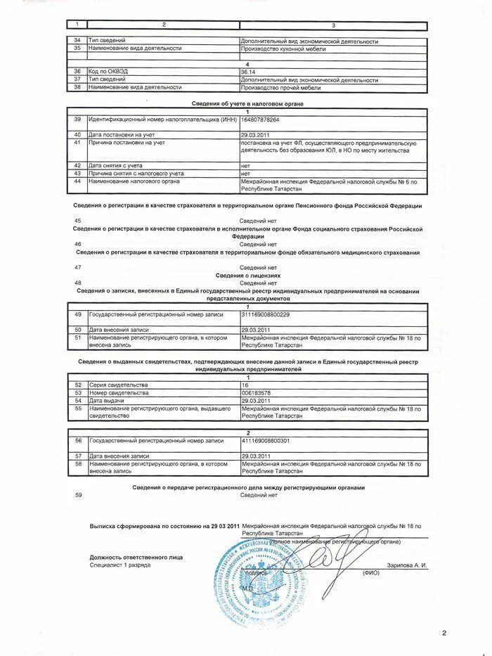Что такое выписка из егрип. Выписка из егрип. как выглядит выписка из егрип. выписка из егрип образец.