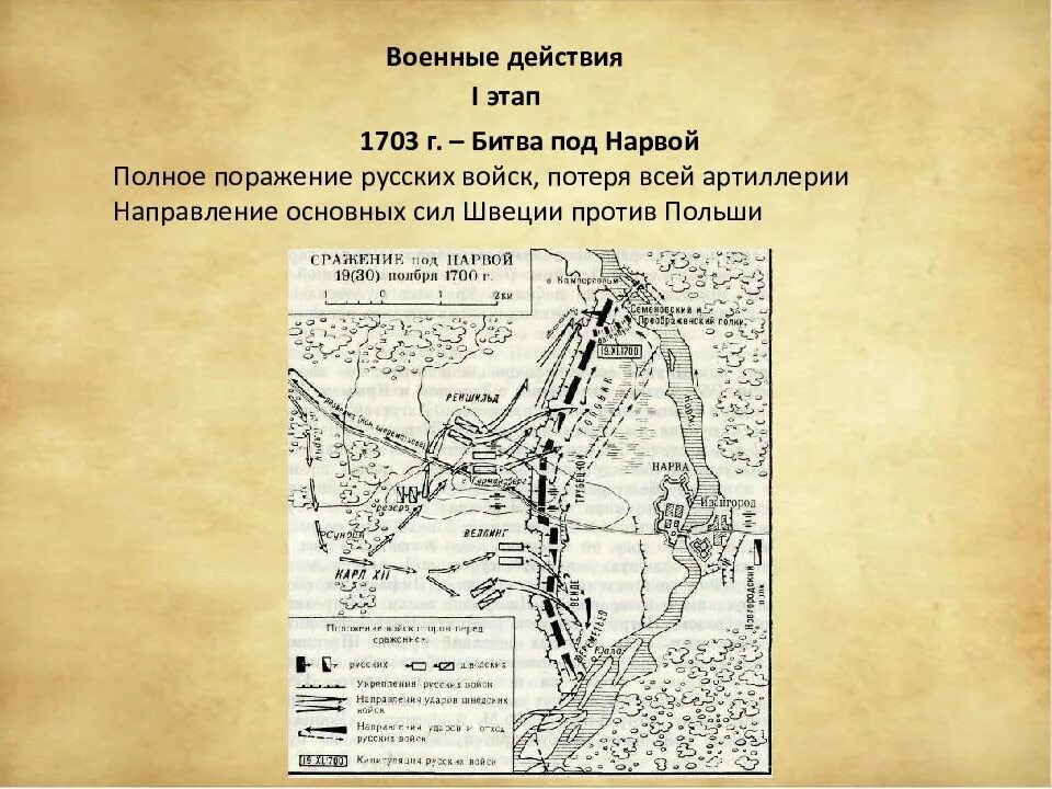 Нарва 1700 г. Нарва битва 1700. Битва под Нарвой 1700 карта.