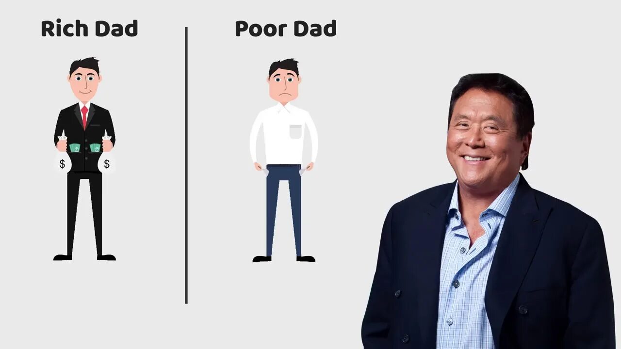 Rich dad poor dad книга. Rich dad, poor dad by Robert t. Kiyosaki. "Rich dad--poor dad"--r.Kiyosaki изд Иброхим Uzbek.