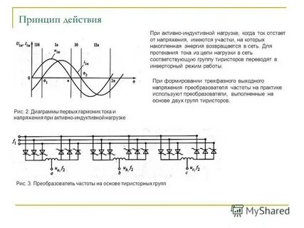 Небольшая нагрузка