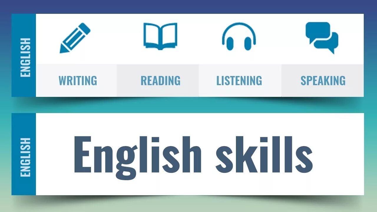 4 language skills. English skills. инглиш скилл. skills reading speaking writing. 4 skills in english.