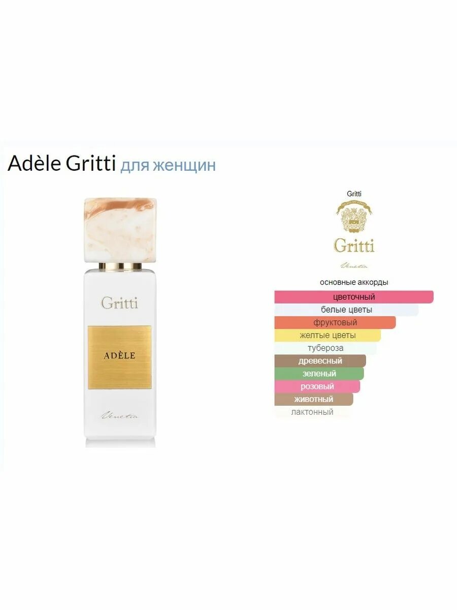 Парфюмерная вода Adele Gritti. Gritti Adele 15 мл. Gritty духи Adele. Парфюмерная вода gritti adele