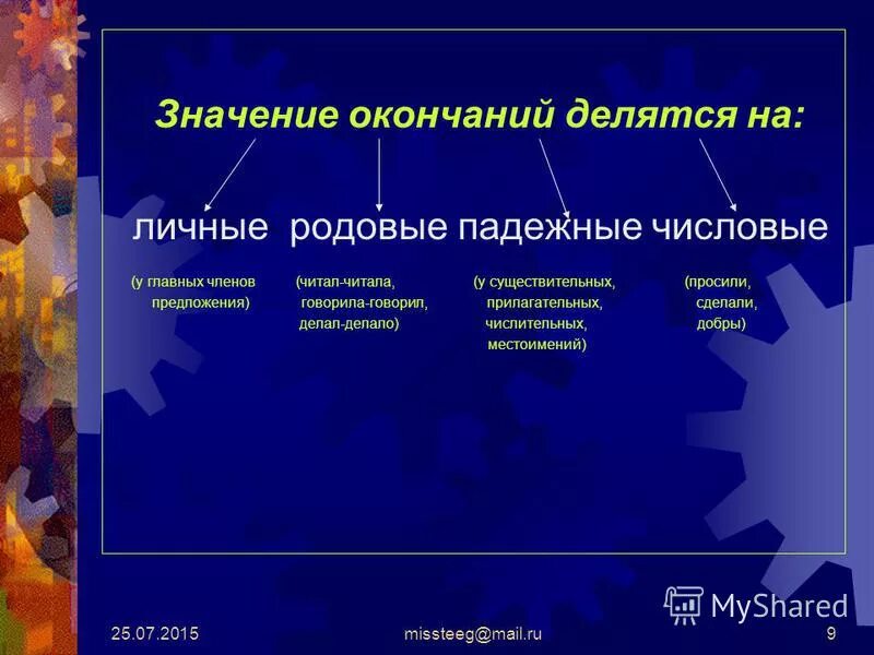 Завершение значение. Завершение значение