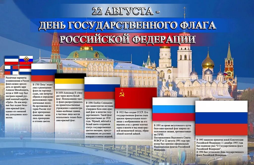 Информационный час день россии. 22 Августа день государственного флага Российской Федерации. День государственного флага Российской Федерации 2023. 22 Августа в России отмечается день государственного флага. 22 Августа день государственного флага Российской Федерации история.