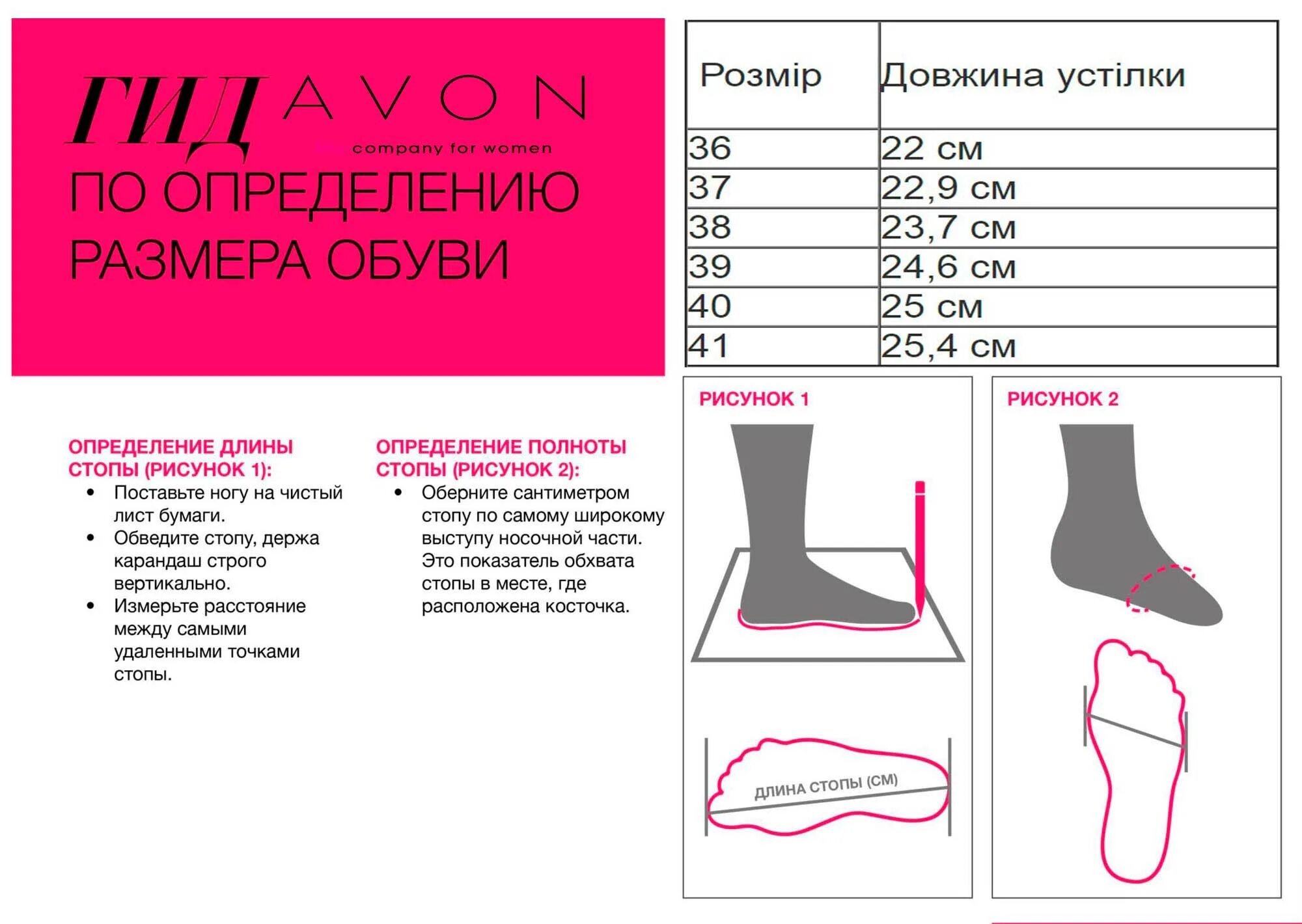 Размер туфель женских. Размерная сетка обуви avon. размерная сетка женской одежды эйвон. высота обуви. таблица размеров одежды эйвон.