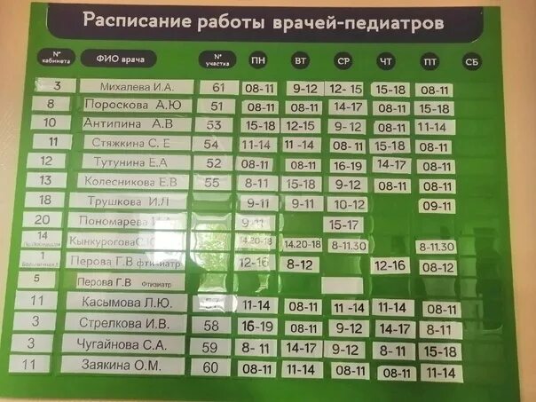 Расписание 53. Расписание 53 Нижний Новгород. Расписание 53 автобуса. Расписание 54. Расписание 54 школа